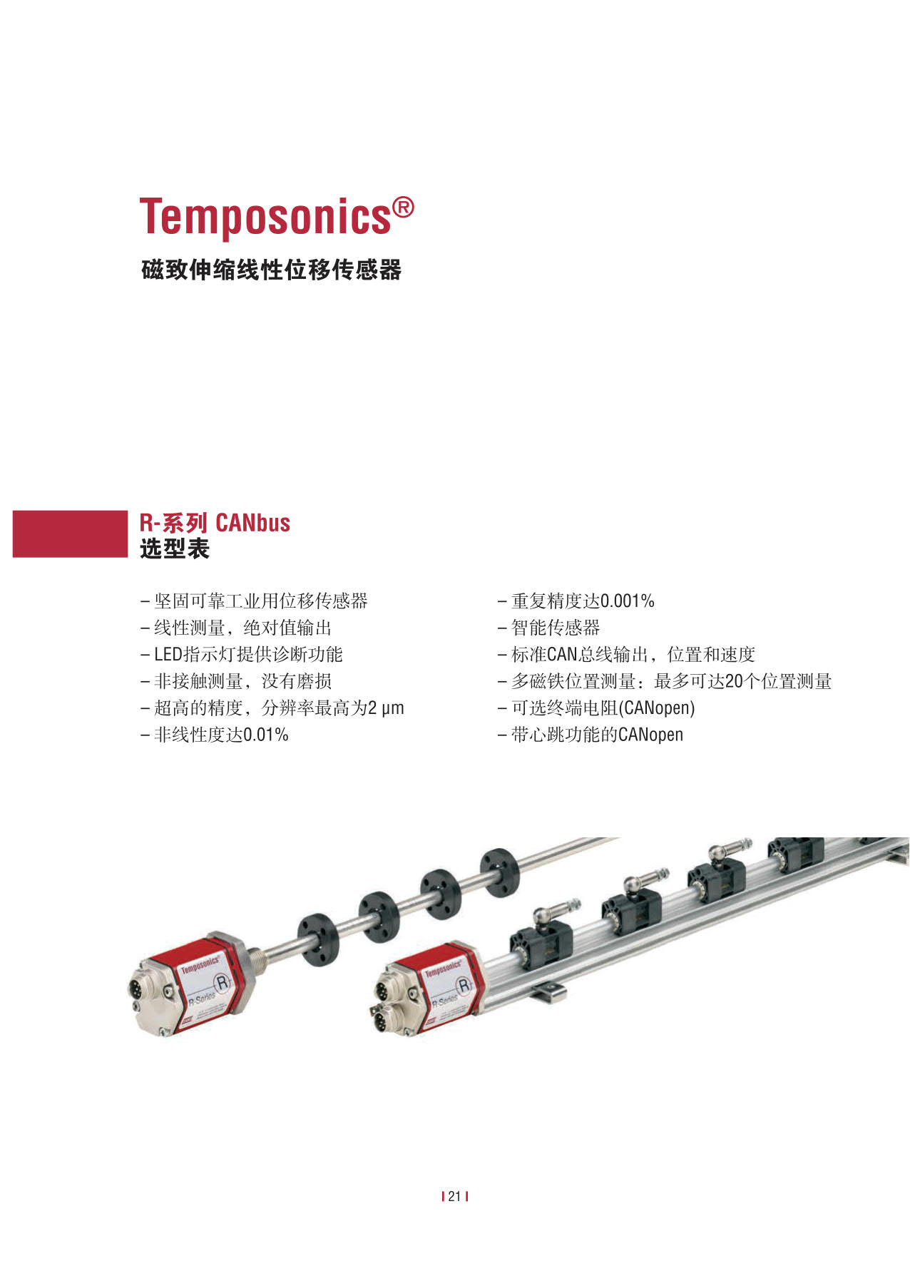 高性能传感器R系列_23.jpg